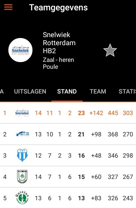 Stand poule HB2