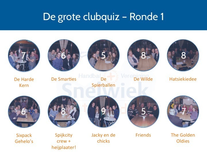 De grote clubquiz 2016 - dia 3