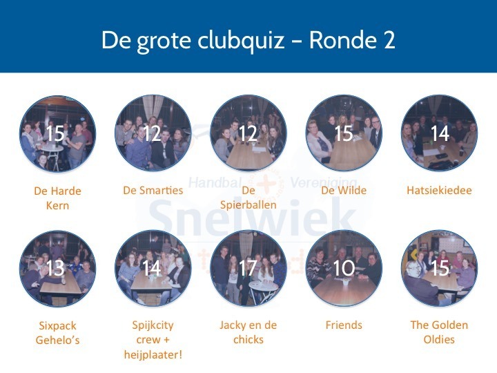 De grote clubquiz 2016 - dia 4