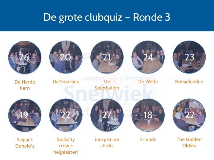 De grote clubquiz 2016 - dia 5